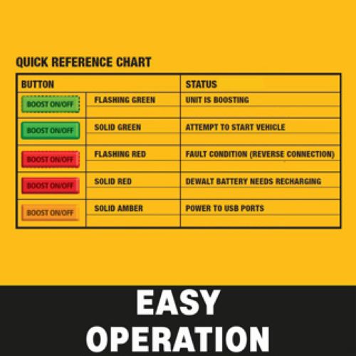 Professional Battery Booster/Jump Starter, 20-Volts (TOOL ONLY) DXAE20VBB - E.S.N Tools