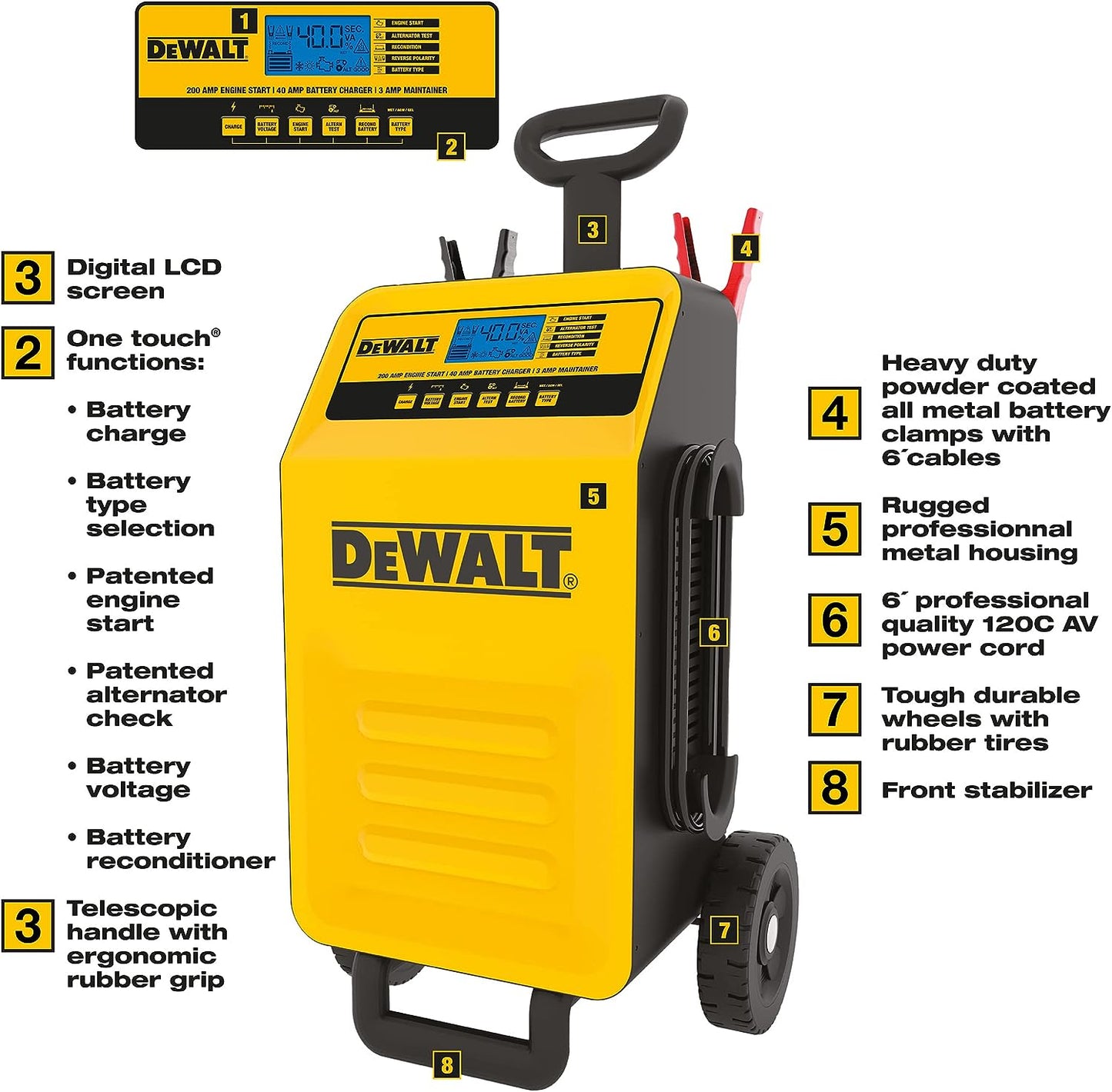 DEWALT DXAEC200 DXAE200 Professional 40-Amp Rolling Battery Charger and 3-Amp Maintainer with 200-Amp Engine Start, Yellow - E.S.N Tools