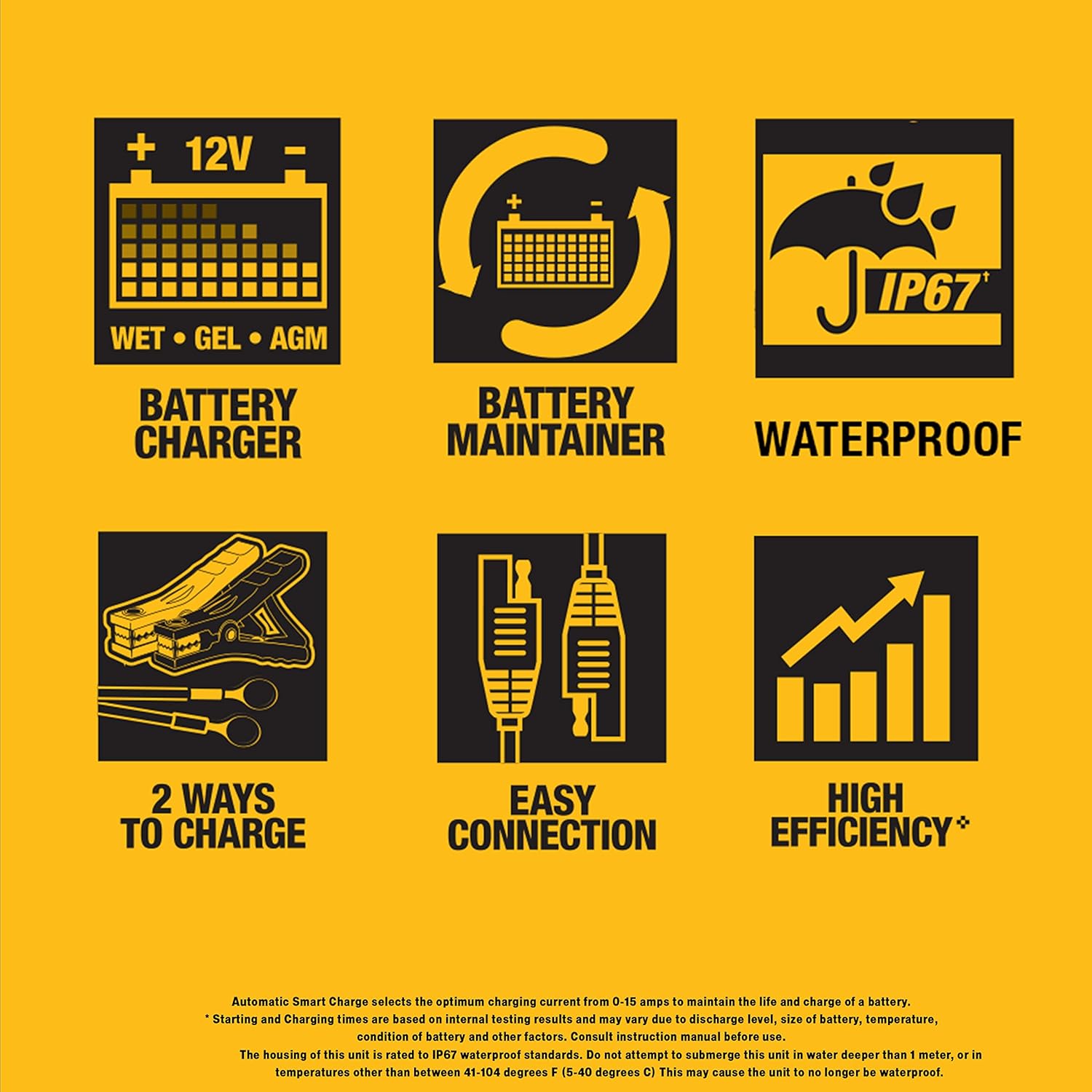 DEWALT DXAEWPC4 trickle charger maintaining 12V car battery in garage - E.S.N Tools
