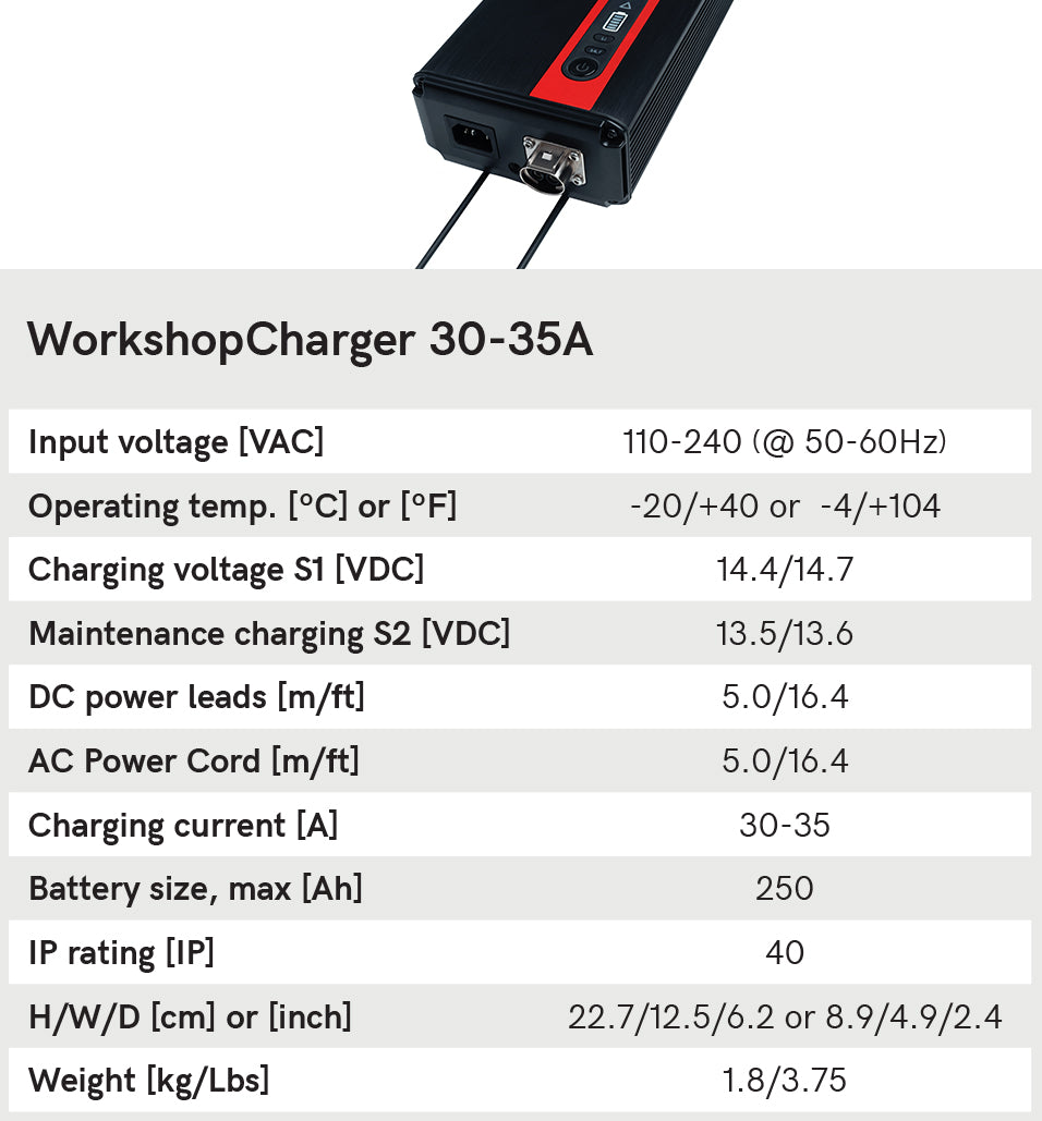 DEFA Workshop Charger 2.0 35A | Defa Automotive Chargers - ESN Tools